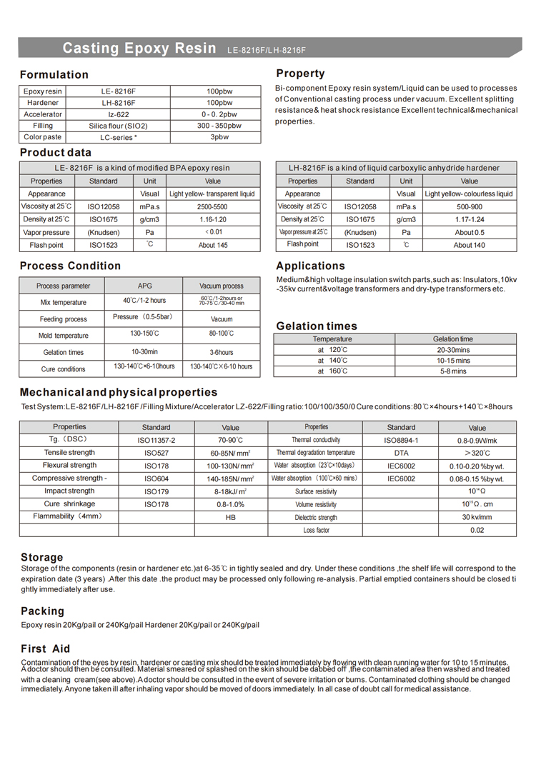 Casting and APG epoxy resins