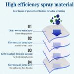 Lightweight Polypropylene Staple Fiber For Apparel / Household Textiles