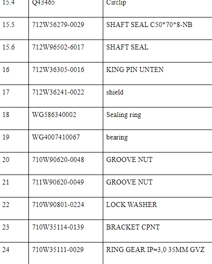710W96501-0843 42*58*7 Sinotruk SITRAK C7H truck rear camshaft oil seal for DHL FEDEX TNT EMS UPS shipment