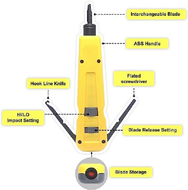 P-G116 Inpact Punch Down Multi Tool Mesh CAT6/CAT5/CAT3 Stripper