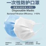 Wholesale Price Surgical Masks for Coronavirus Protection, China Factory Price
