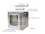 SUS304 Dynamic Stainless Steel Pass Box Baking 60HZ Finished Purification