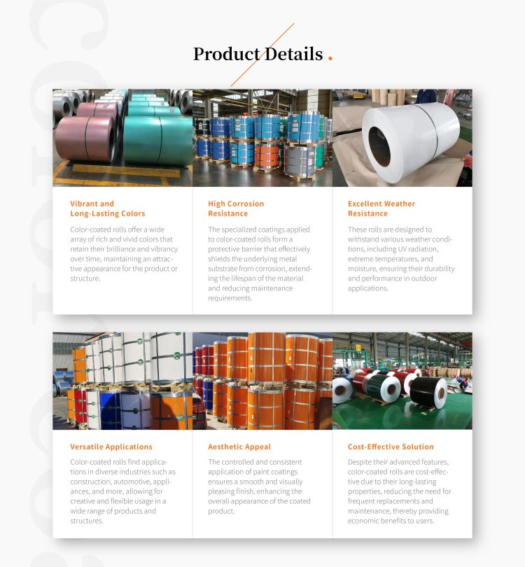 SGCC DX51D ASTM JIS RAL9010/9030 0.25-0.8mm Red PPGI Coil Zinc Coated PPGI Steel Sheets Length as your requirement Tolerance ±1%