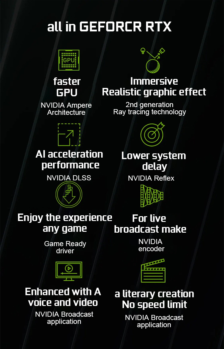 Three Fan Miner Graphics Card IGame GeForce RTX 3050 Ultra W OC 8G