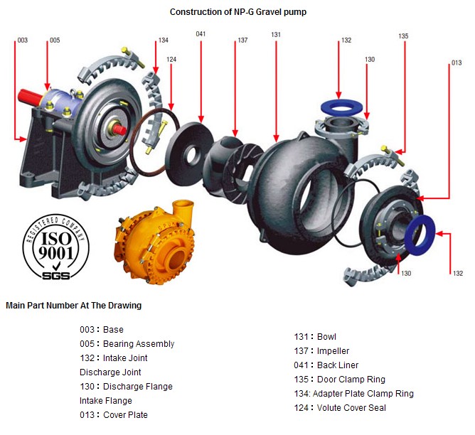 Abrasive Resisitant Diesel Engine 300ZJS (12Inch) Sand Gravel Pump