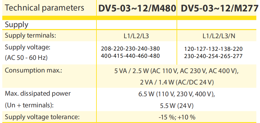 DV5-10 3 Phase Relay Loss Sensors Relay Asymmetry Control Voltage Monitoring Relays