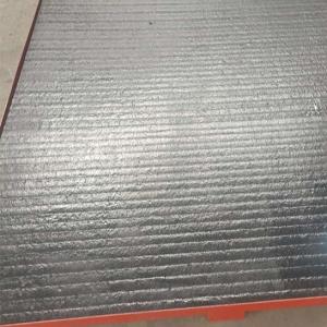 Quality CCO Temperture Abrasion Wear Resistant Composite Steel Plate wholesale