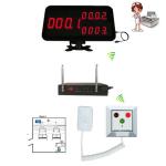 433.92Mhz Frequency Hospital Calling System Wireless Nurse Emergency Service