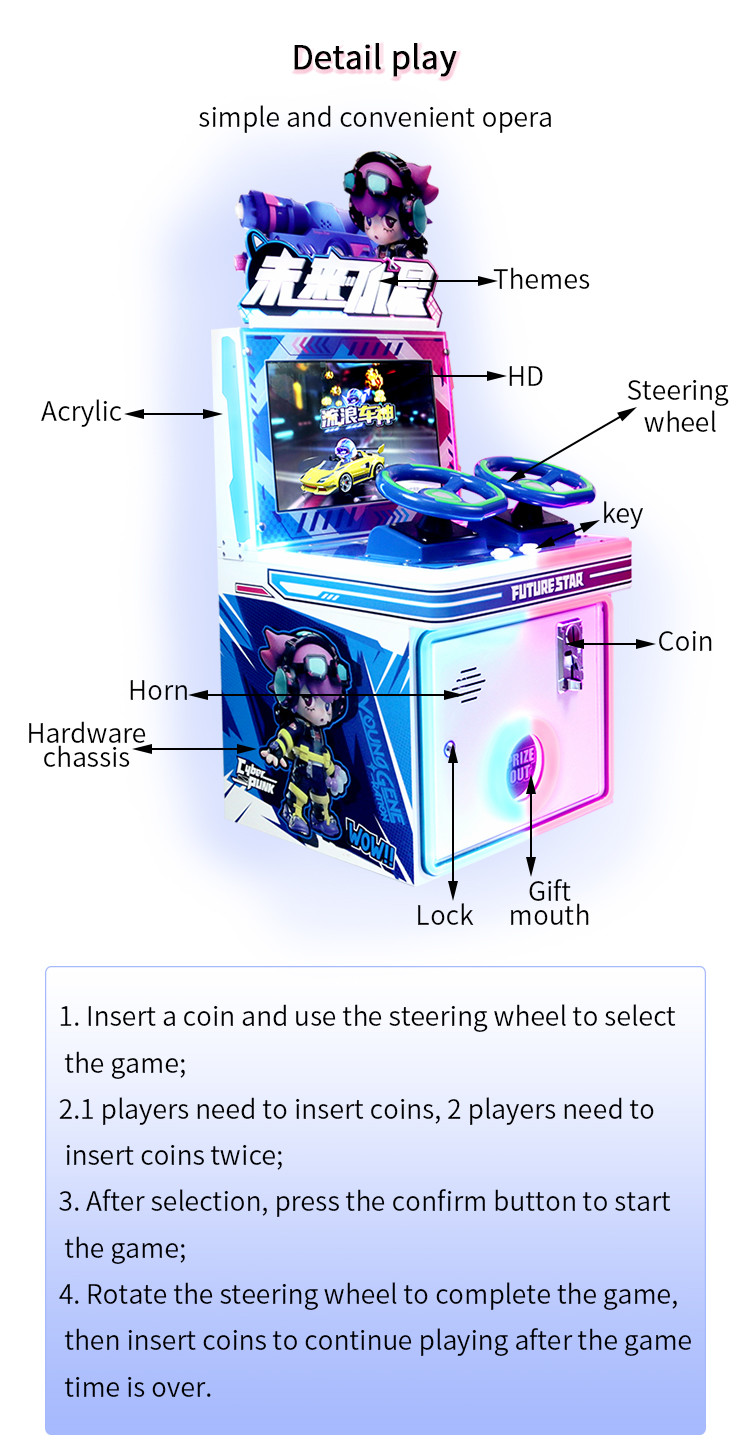 Coin-Operated Arcade 2 Player Fast & Furious Racing Simulator Game Console
