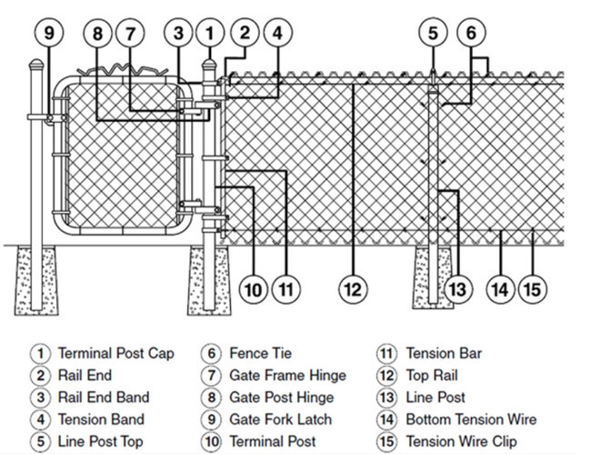 Metal Chain Link Fence Fittings 2-3/8" Corner Post Kit Galvanized Finish Easy Install