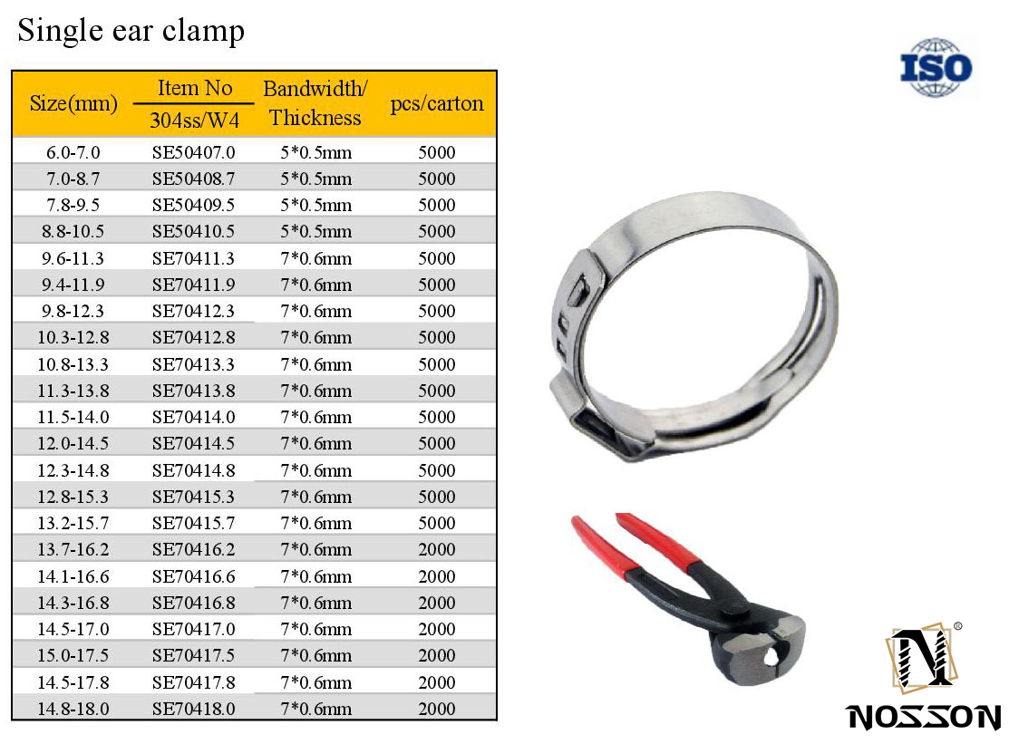 Heavy Duty Clamp Metric Measurement System Customized Support Thin Thickness Single Ear Hose Clamp for Pex Pipe