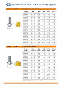 Quality ROMAN OGEE BIT WITH BEARING wholesale