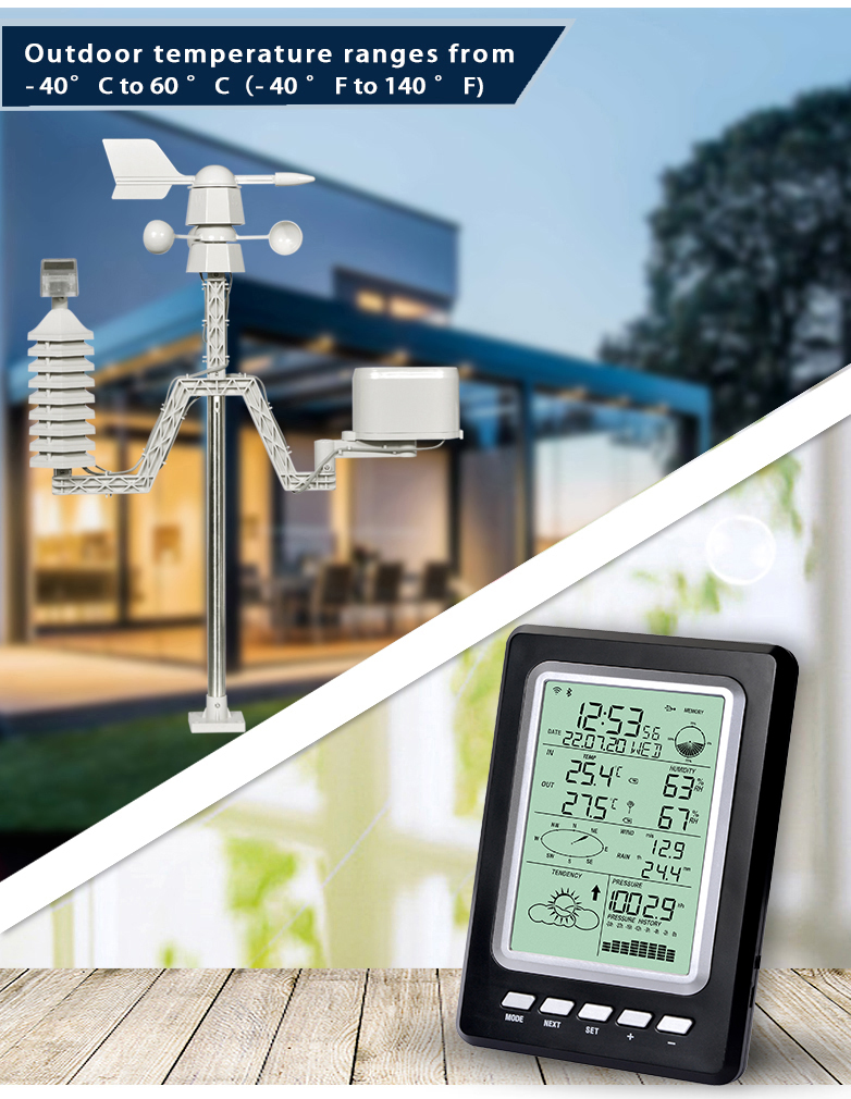 Multifunctional Wireless Weather Station With Wind Direction And Speed Capabilities