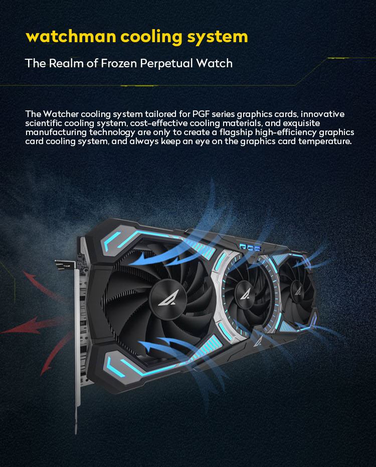 Gaming Computer Discrete Graphics Card GeForce RTX 3090 24G6X PGF OC