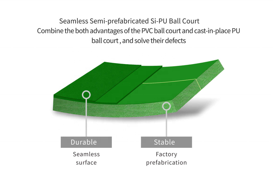 Seamless Anti Slip 4mm Polyurethane Sports Flooring colorful Fadeless