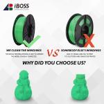 3D Printer Green PLA+ Filament 1.75mm Diameter Package 3d Printing Filament