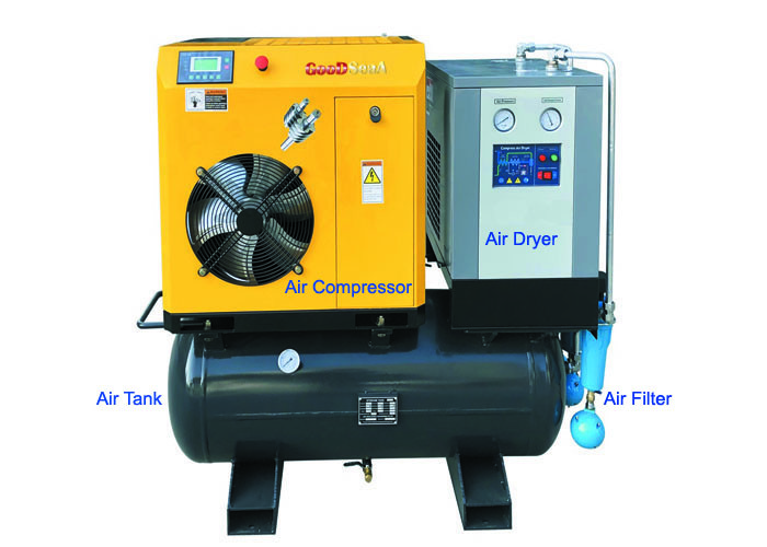 Integrated Rotary Screw Type Air Compressor