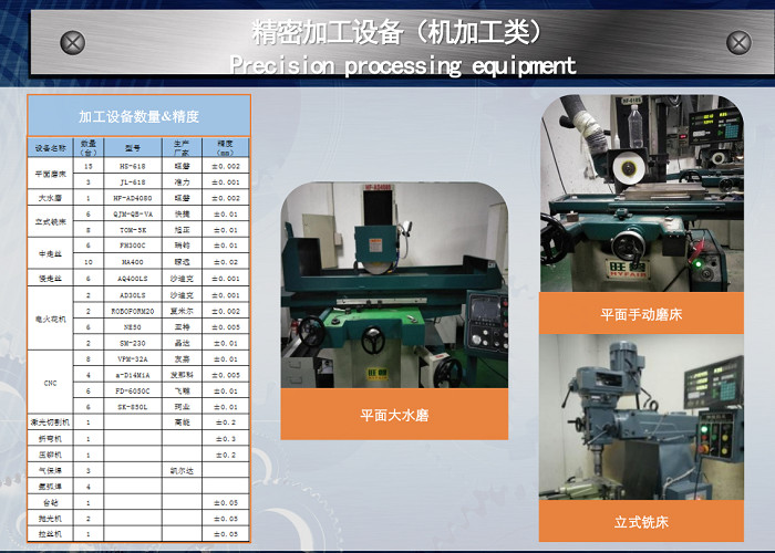 Silver Precision Metal Components , Zinc Plating Precision Aerospace Components