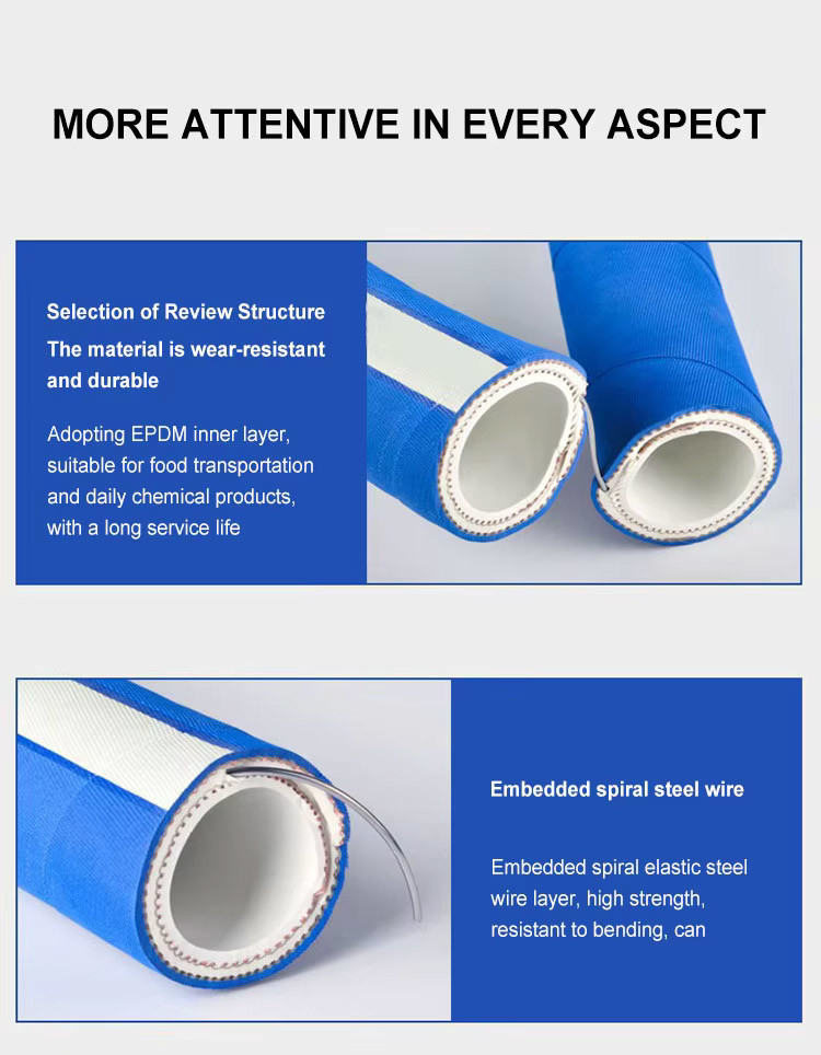 Temperature Resistant Rubber Food Hose For Conveying Beer And Beverages