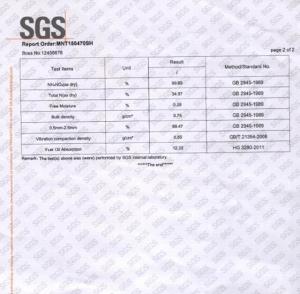 Quality Coated Grade Porous Prills Ammonium Nitrate CAS 6484-52-2 Medical Chemicals wholesale