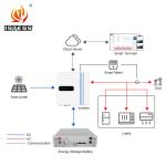 8Kw 10Kw 5Kw Hybrid Inverter with 240V Rated Battery Voltage and 50Hz/60Hz