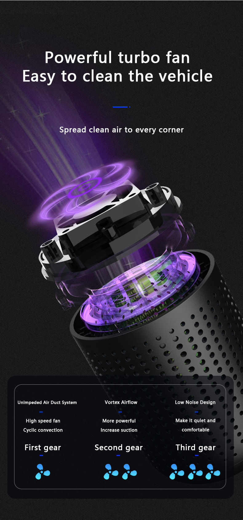 HOMEFISH Anion Car Air Purifier USB Charge DC5V/1000mAh