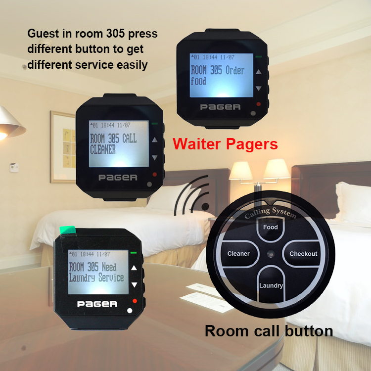 Bank new trendy 433.92mhz black smart wrist alphanumeric watch pager receiver call system