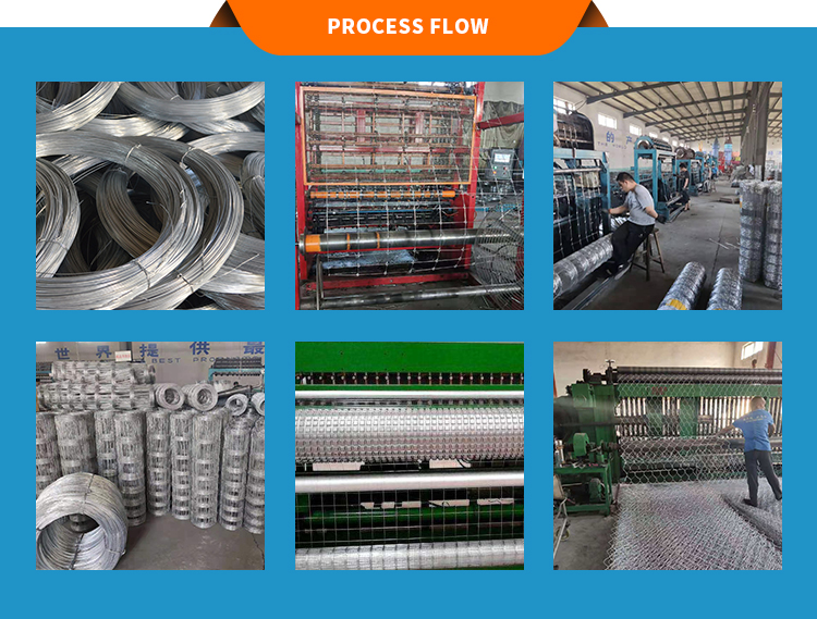65Mn steel wire High Manganese Stainless Steel Woven Crimped Wire Mesh Manufacture