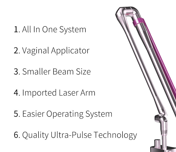 10.6μM Fractional CO2 Laser Skin Resurfacing Machine With True Color Touch LCD Screen