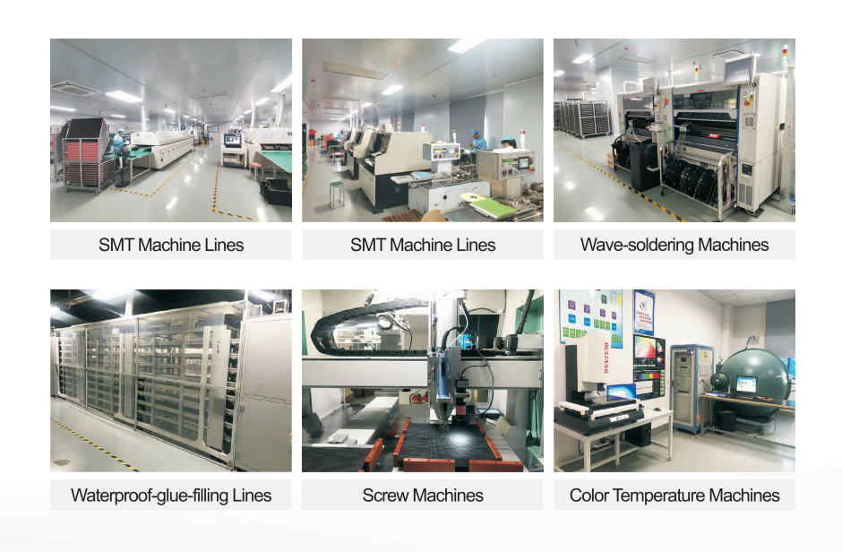 Full Color Outdoor LED Display Board Seamless Splicing LED Factory Display with Naked Eye 3D