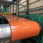 Color Coated Aluminium Cover Strip 1060 3003 3004 5052 PVDF PE Prepainted