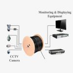Compression Connector RG59 CCTV Cable For Surveillance Camera
