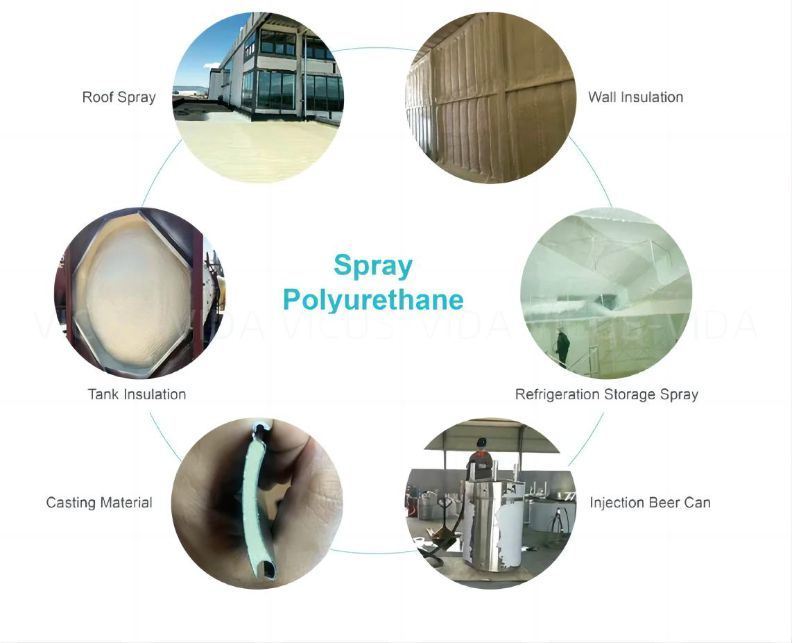 Polyurethane Spray Foam Open Cell Blend Polyols for Rigid Foam Insualtion