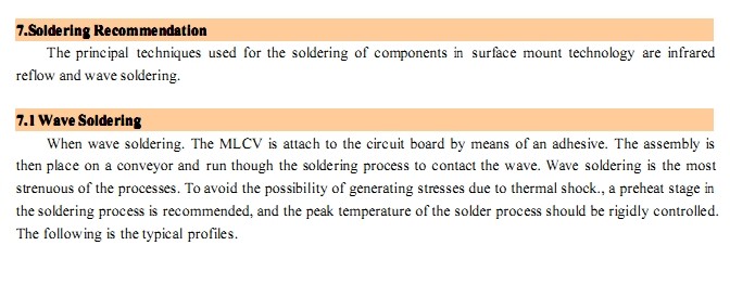 Surface Mounted Devices SMD Varistor