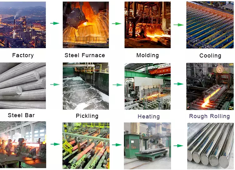 1m 3m 5.8m Cold Drawn 1020 Steel Round Bar EN 10025 ASTM A242