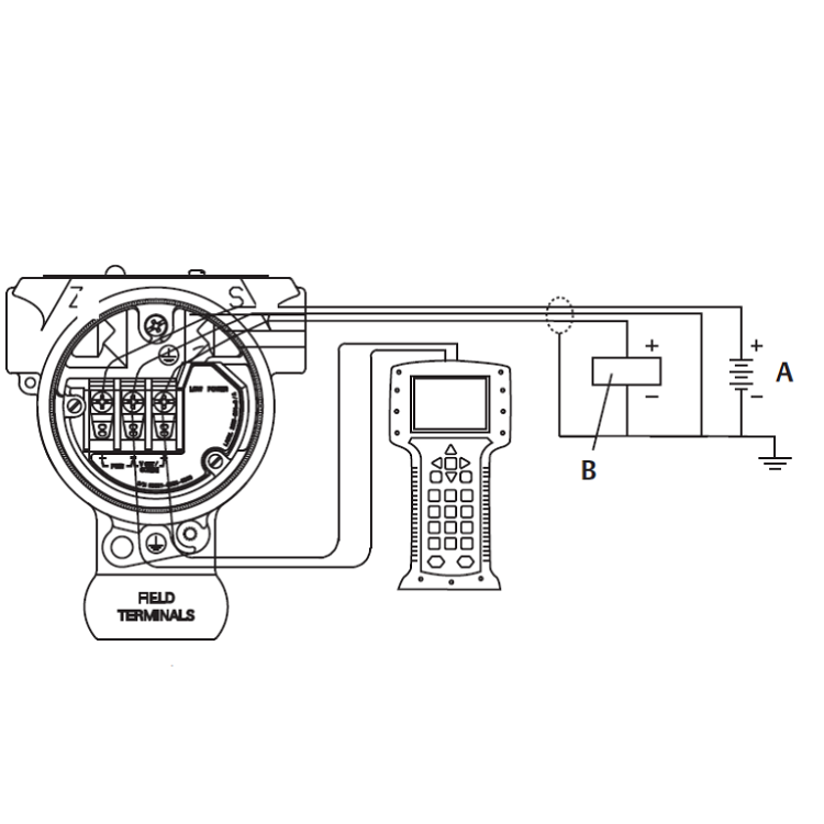 Emerson Pressure Transmitter Rosem-Ount 2088 Gauge And Absolute Pressure Transmitter Differential Pressure Transmitter