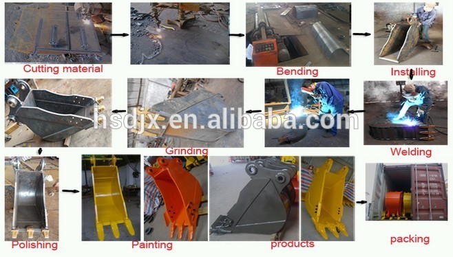 Construction machinery spare parts for loader bucket excavator bucket excavator parts