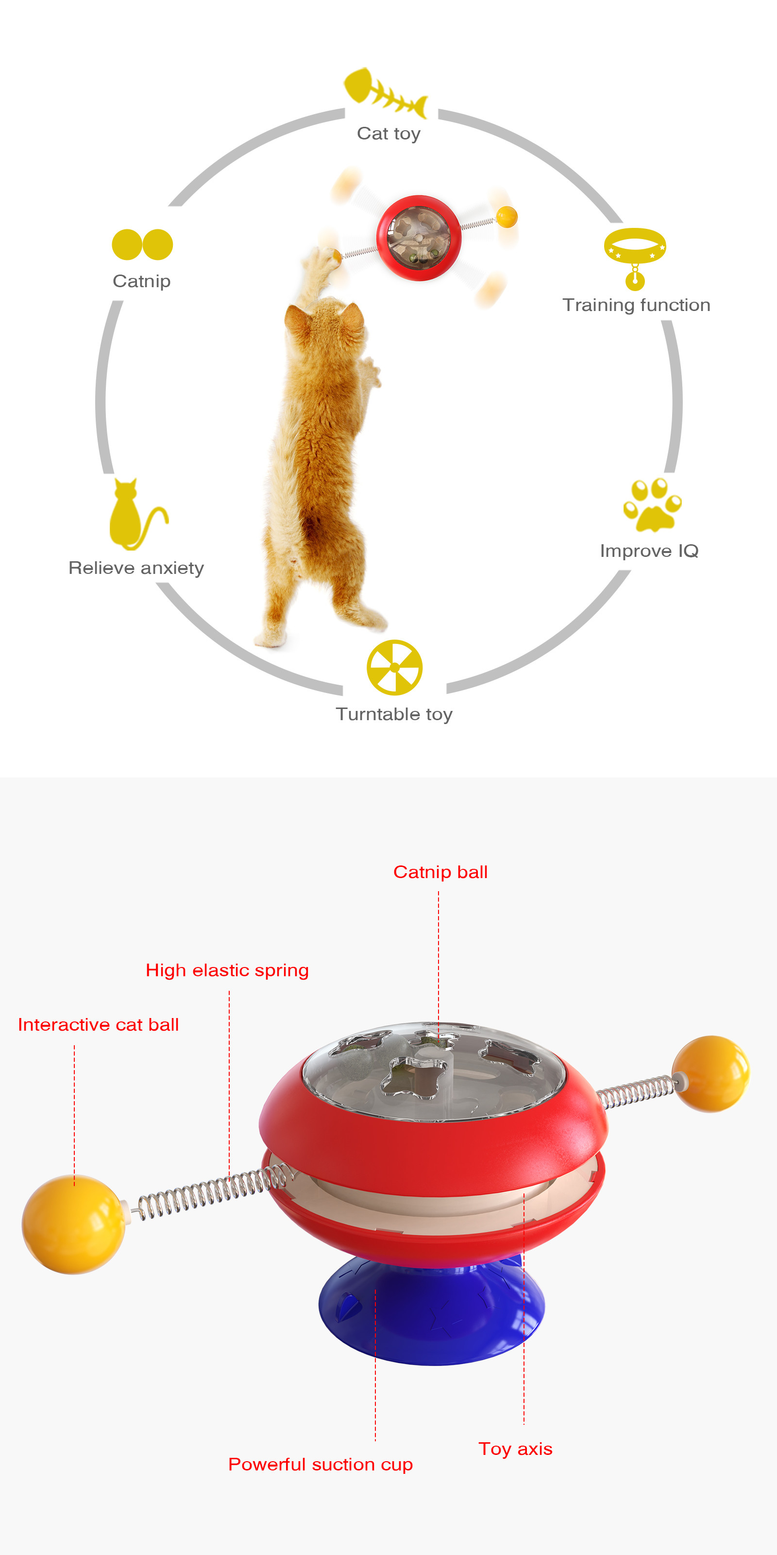 Cat Interactive Pet Toys Gyro Turntable Catnip Ball ABS OEM