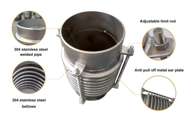 Bellows Type Metal Expansion Joint SS316 High Temperature Resistance Bellows Expansion