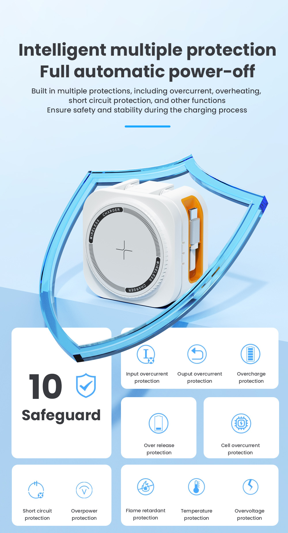 High Conversion Efficiency Type-C Input Travel Wireless Charger with 9V-3A 12V-1.5A Input Voltage and 3W Earbuds Output