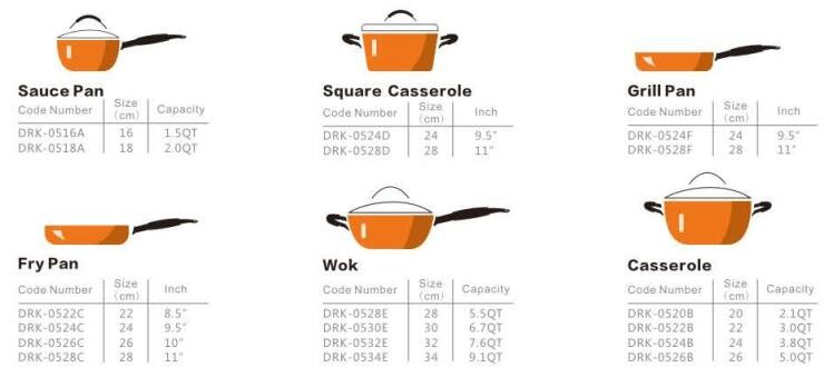 FDA approved copper Titanium ceramic coating 5pc aluminum cookware set stainless steel handles