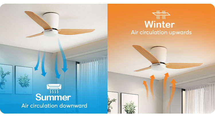 45" ABS Blades LED Ceiling Fan with 3000k/4000k/6000k Color Temperature and Small Size