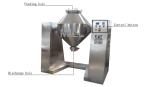 Mortar Dry Chemical Powder 3rpm Double Cone Mixer