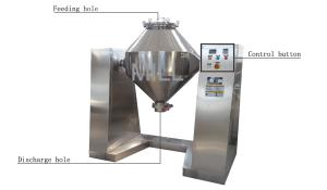 Quality Mortar Dry Chemical Powder 3rpm Double Cone Mixer wholesale