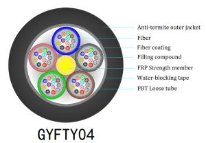 Quality Outdoor Anti Rodent Fiber Optic Cable GYFTY04 12 Core For Aerial wholesale