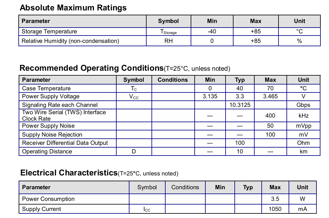 Transmission Distance 10km 40Gb/s QSFP LR4 Optical Transceiver 1277.5nm 10km Duplex LC for Speed Fiber Optic Equipment