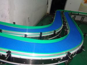 Quality Food Grade Stainless Steel Belt Conveyor wholesale