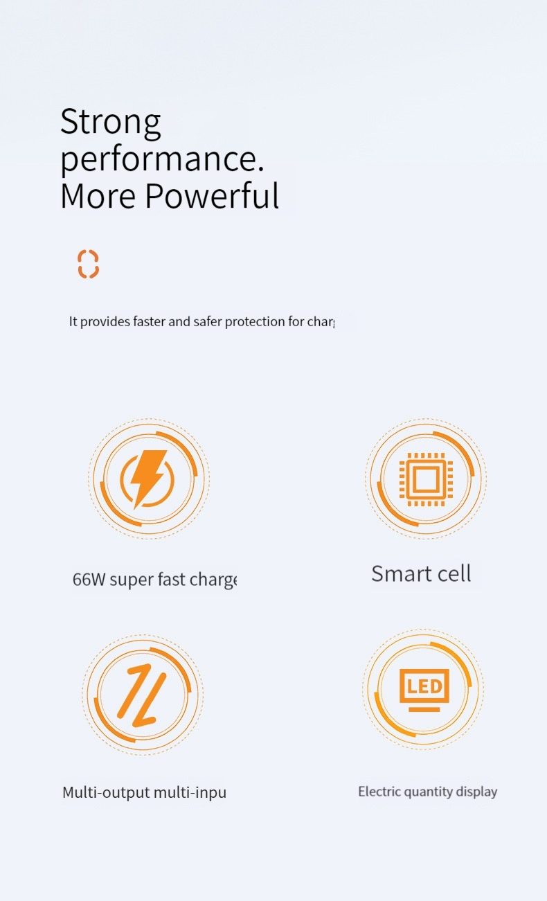 Fast Charging 22.5W Power Charger for Mobile Phones Devices Mini 10000mah Power Bank
