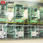 65KW Jubao JB-SBA Glove Dipping Machine 16.7 M/Min