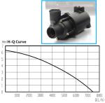 24V DC 120W Brushless Electric Engine Bus Automotive Electric Water Pump